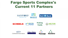 This image shows the current 11 partners for the Fargo Sports Complex.